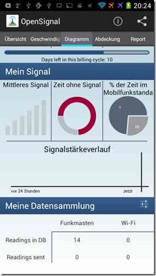 OpenSignal03