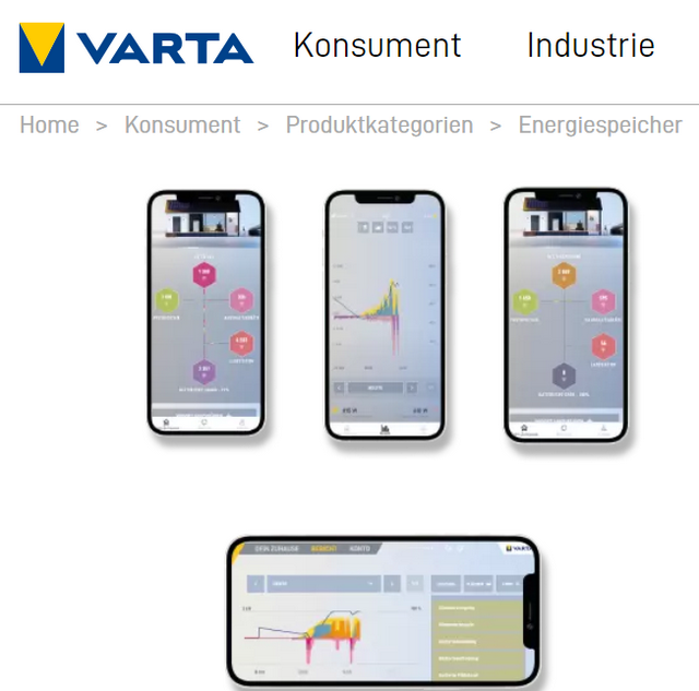 VARTA-App für Batteriespeicher