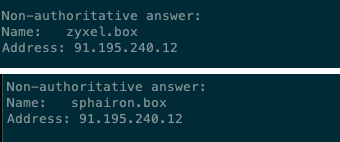 Entführte Router URLs