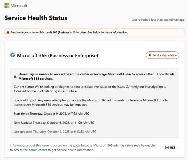 Microsoft Service Health Status