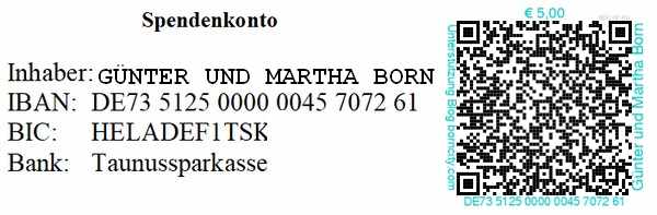 Spendenkonto Blog borncity.com