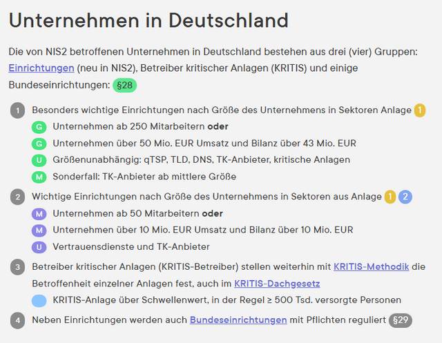 Wer fällt unter NIS-2?