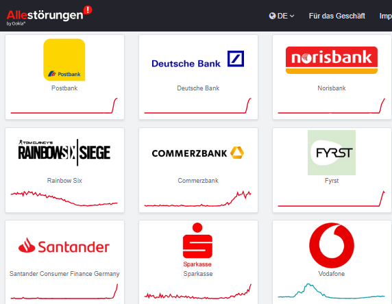 Störung beim Online-Banking (29.12.2025)