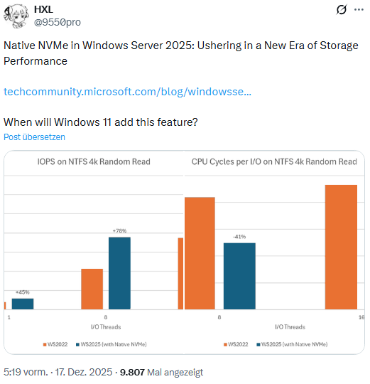 Windows Server 2025 NVME-Support