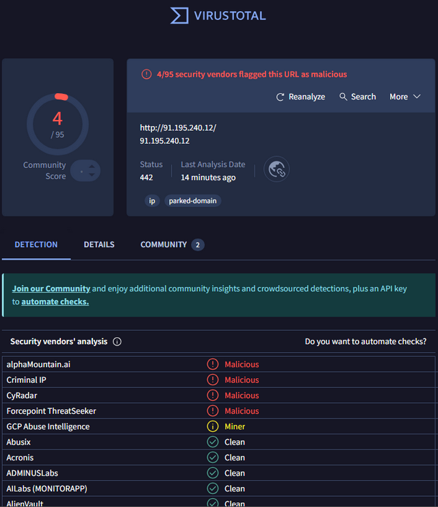 Virustotal zu fritz.box