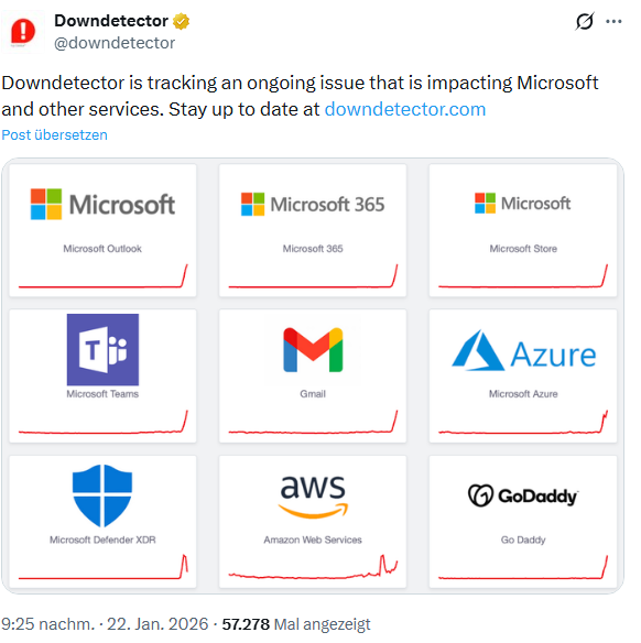 Ausfall Microsoft 365 (22.1.2026)