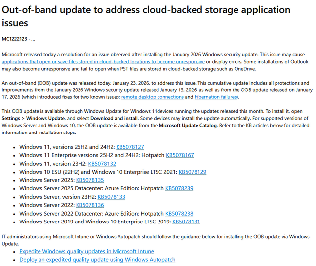 Out-of-Band-Updates 24.1.2026