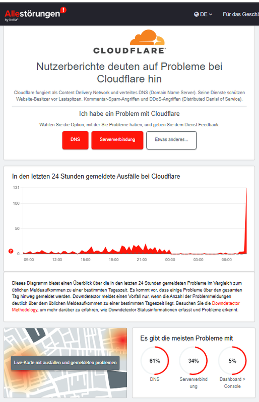 Cloudflare-Störung 13.1.2026