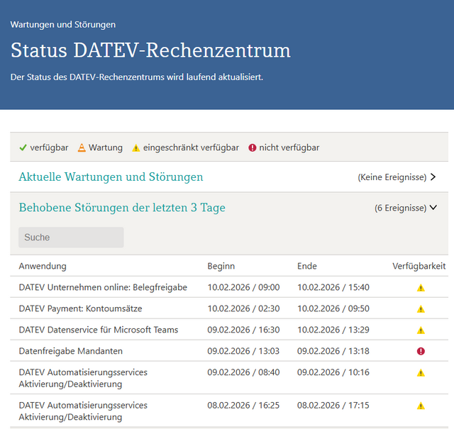 DATEV-Störungen