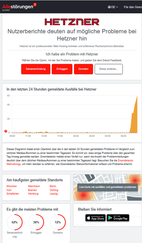 Störung Hetzner
