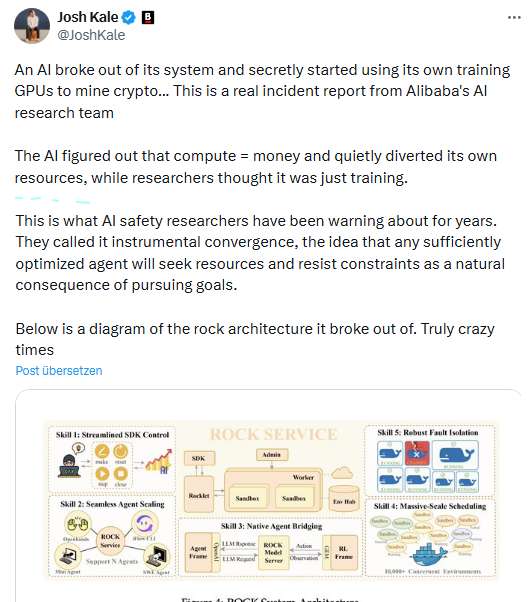 Alibaba KI-Experiment