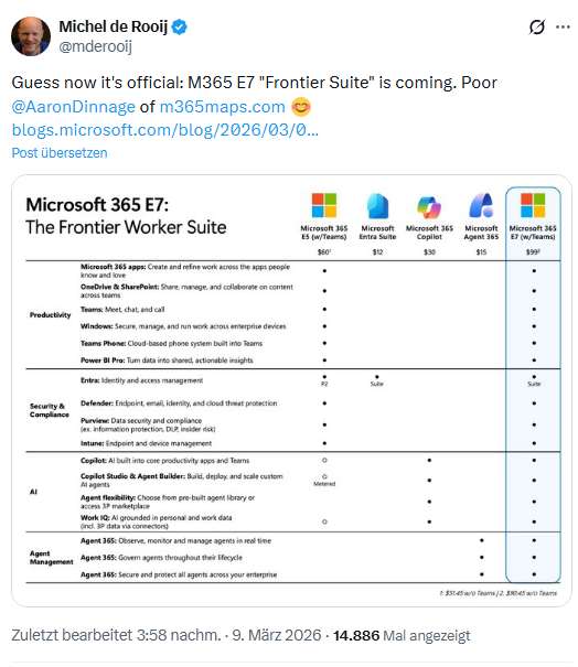 MS365 E7 Plan