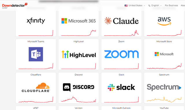 Ausfall Internetdienste 16.3.2026