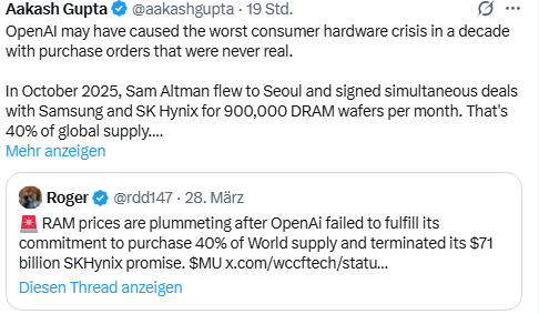 RAM-Preise geben nach