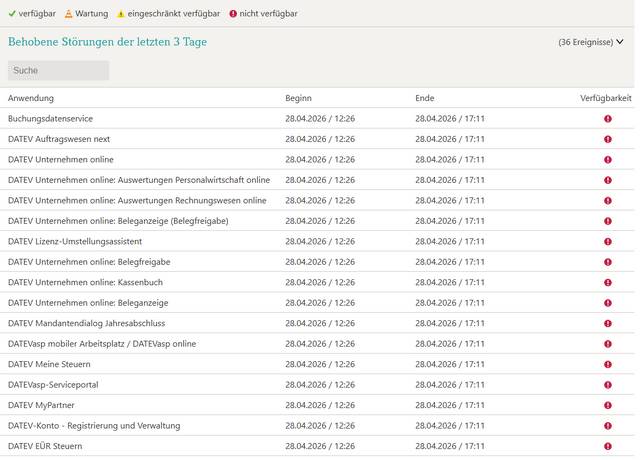 DATEV-Störung am 28. April 2026