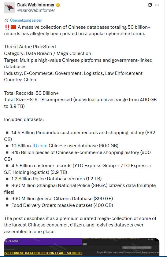 Data Leak China