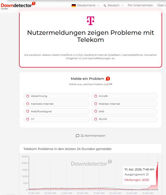 Downdetector: Telekom-Störung