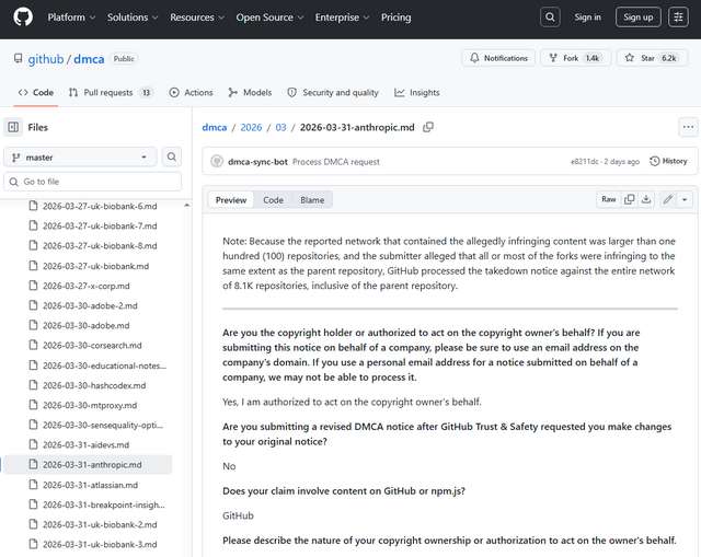 GitHub DMCA-Takedown-Meldung