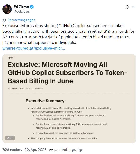 GitHub Copilot Billing