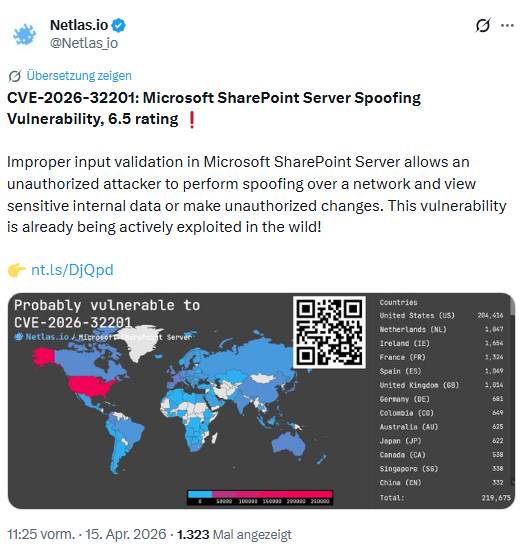 SharePoint Server angreifbar
