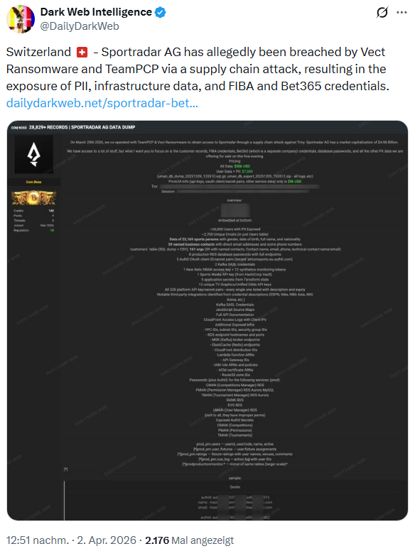 Cybervorfall bei Sportradar AG