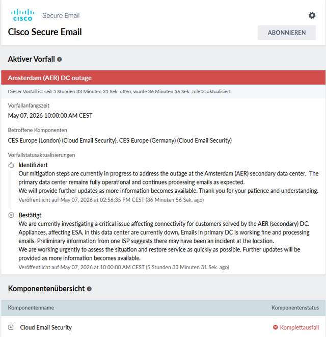 Ausfall Cisco-E-Mail Cloud Security