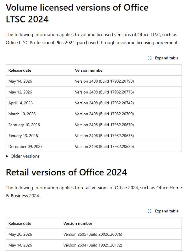Office 2024 Updates Mai 2026