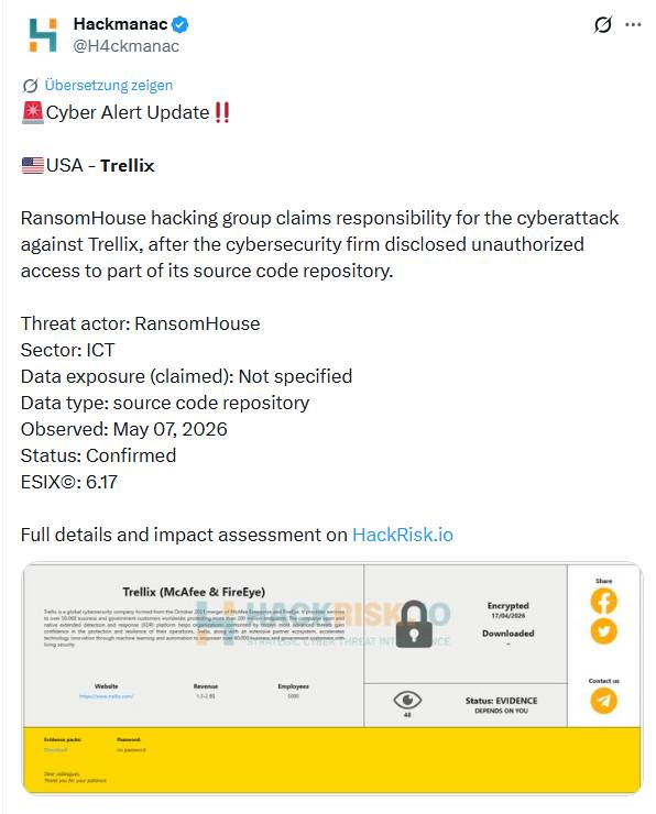 Trellix durch RansomHouse gehackt