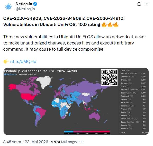 Ubiquity Devices