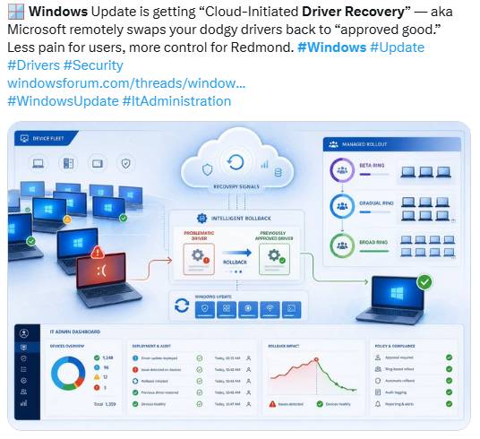 Windows-Driver-Recovery
