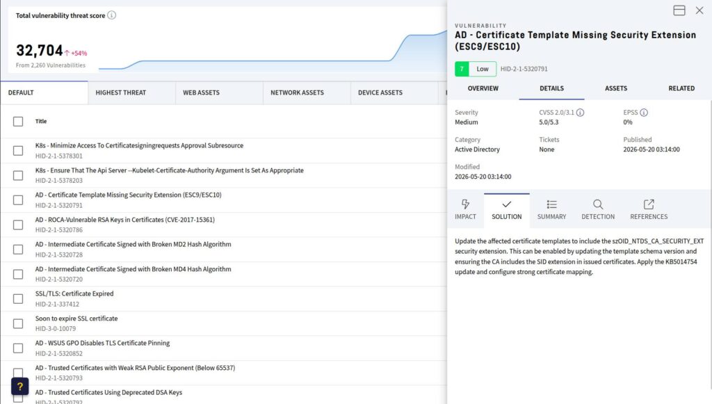 AD Certificate Template Missing Security Extension
