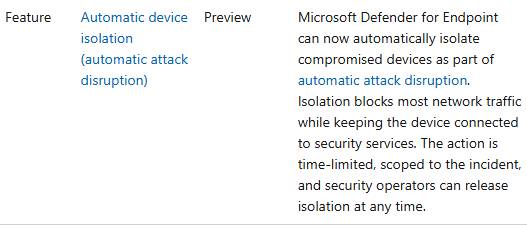 Defender XDR Attack detection