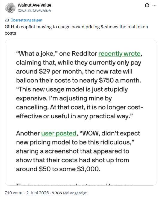 GitHub Token Costs