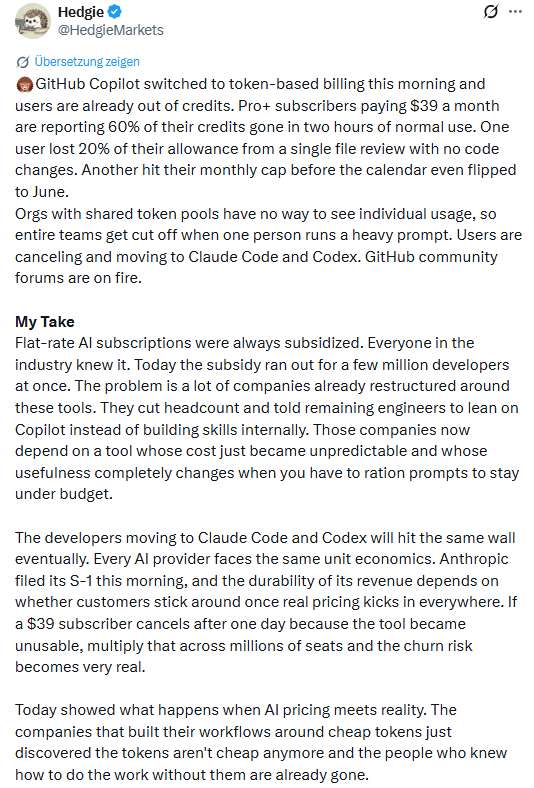 GitHub Token Costs