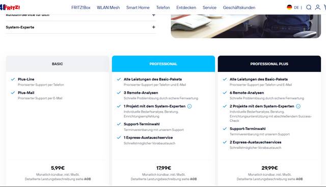 FRITZ Service Plus-Pakete