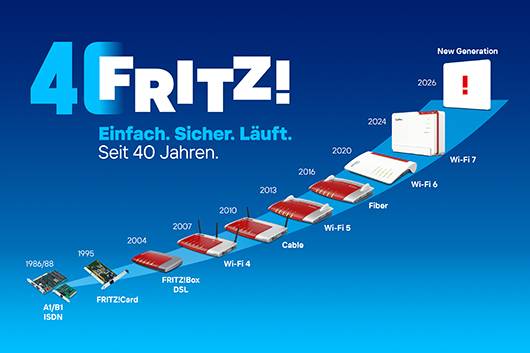 FRITZ-Produkte