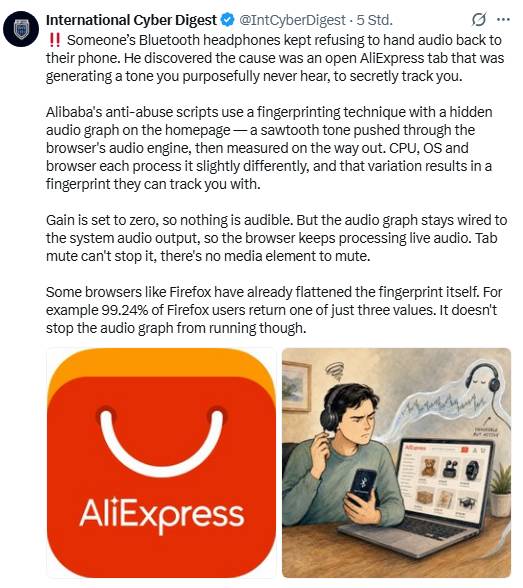 Alibaba Fingerprinting