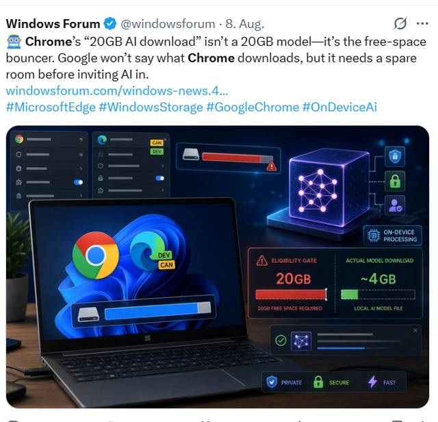 Chrome 20 GB-Requirements