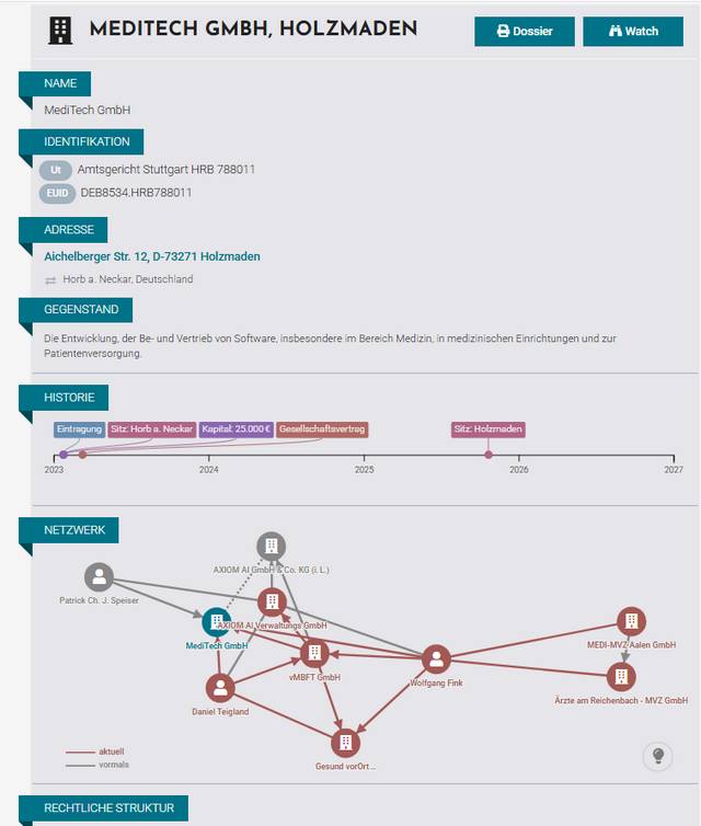 Northdata-Eintrag MediTech GmbH-