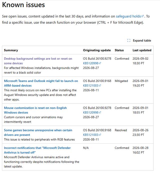 Windows11-Known-Issues-Sept.2026